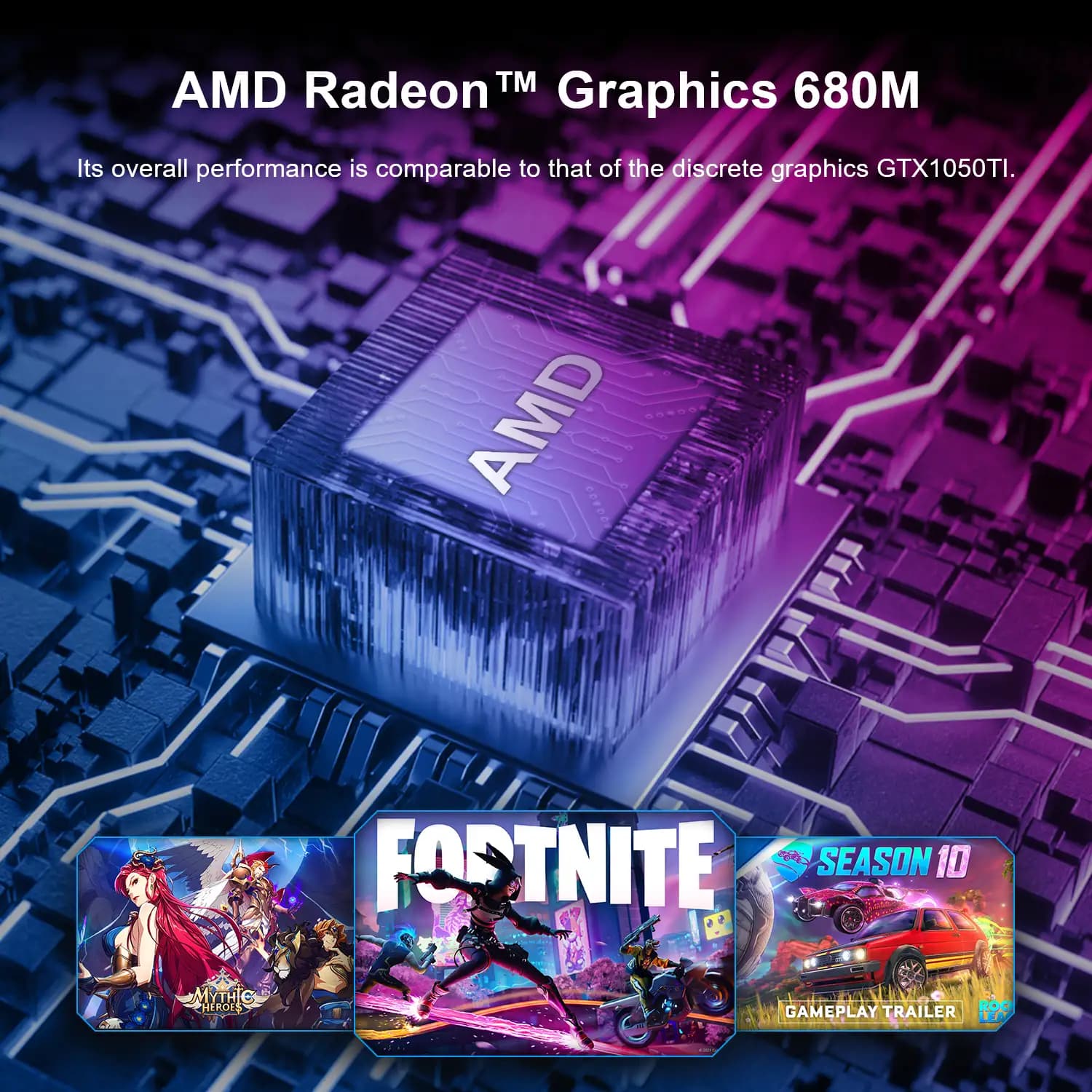 GPU on the GEEKOM AS 6