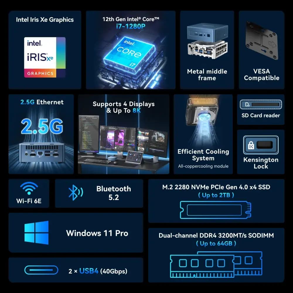 ⚡FLASH SALE⚡GEEKOM IT12 Mini PC
