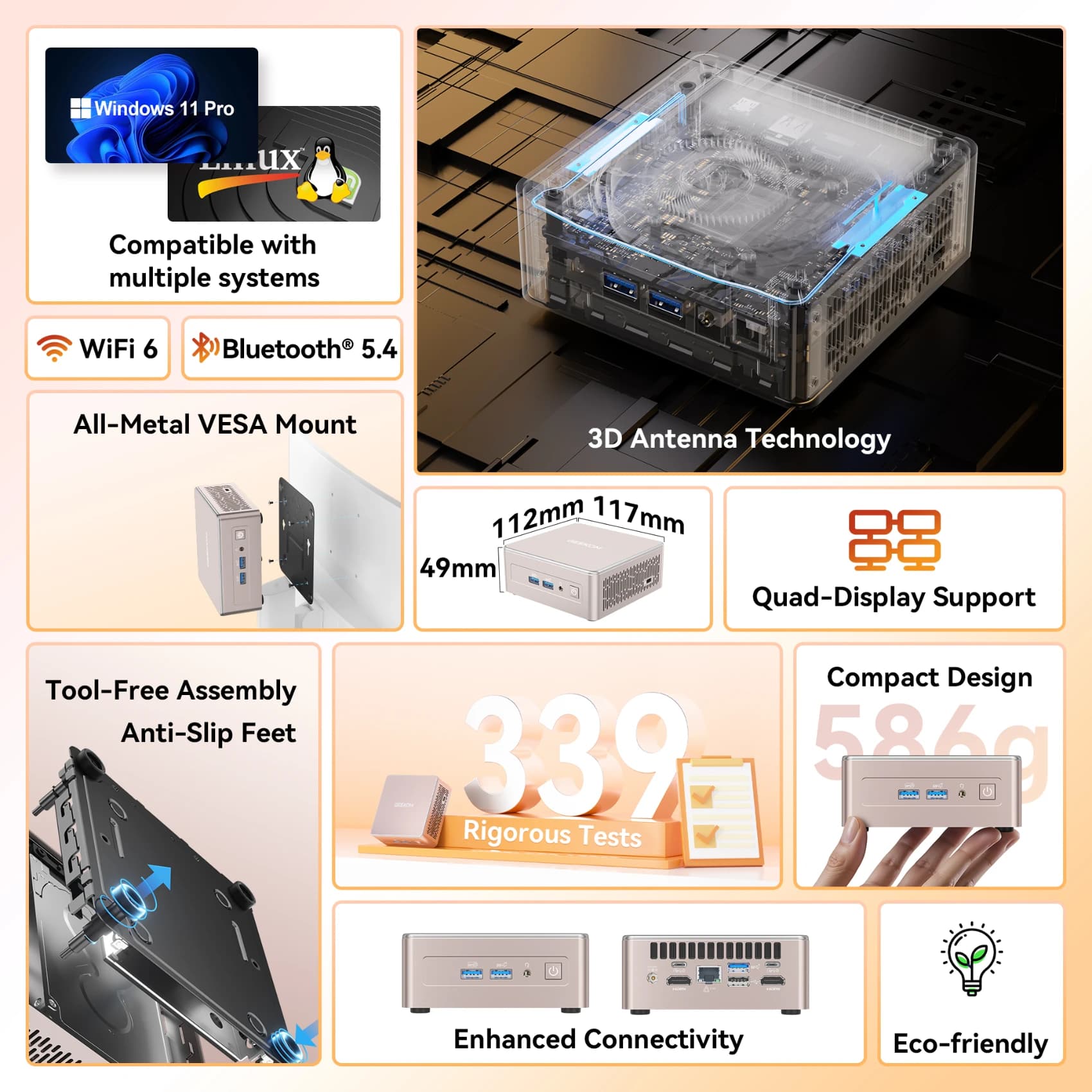 GEEKOM A5 Mini PC R7 7730 Features Colleaction