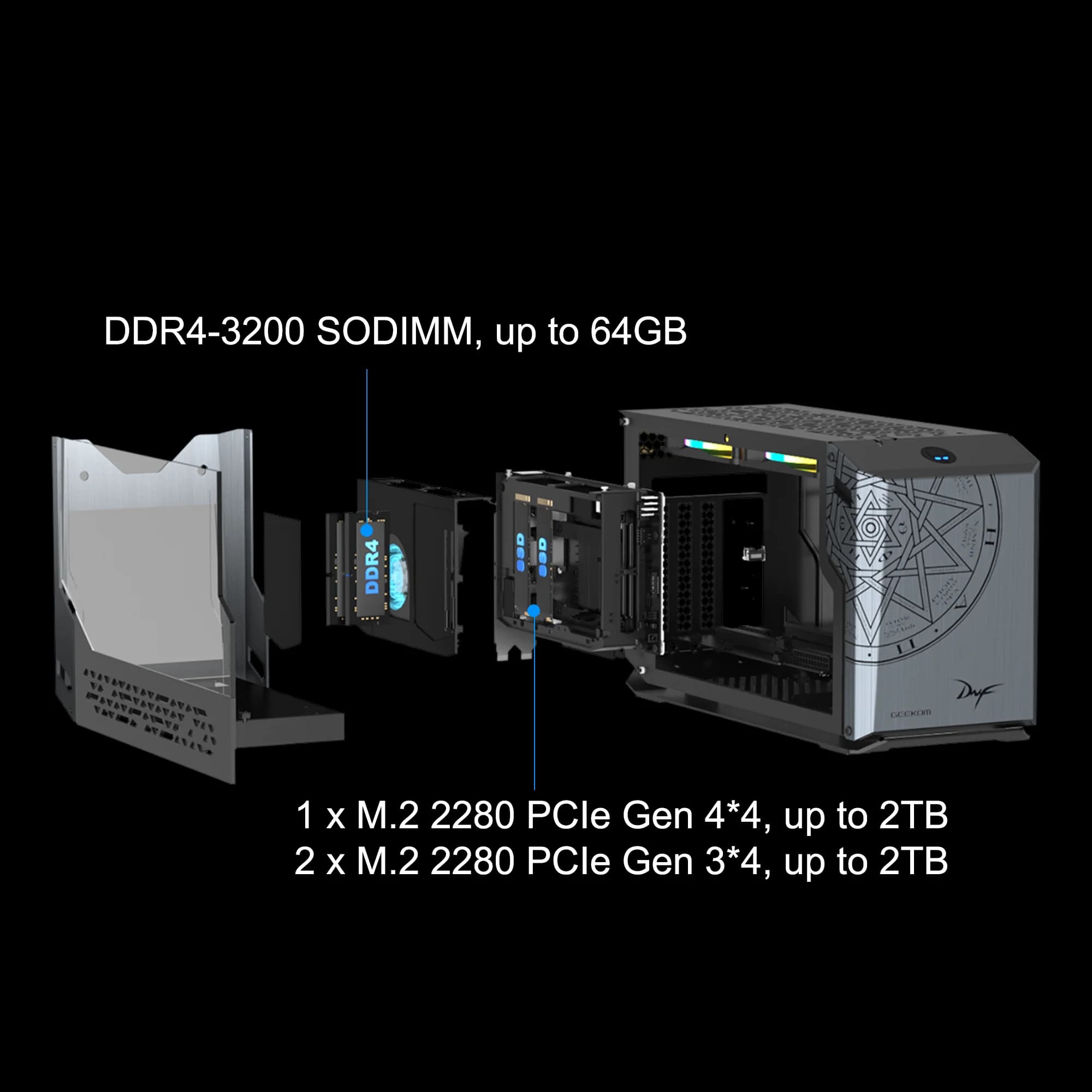 GEEKOM Mini FUN11 Mini PC-exploded view