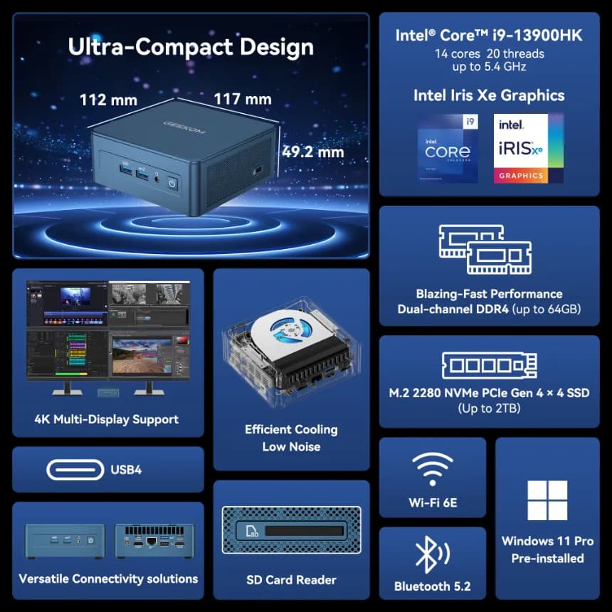 parameters of GEEKOM Mini IT13 2025 Edition Mini PC