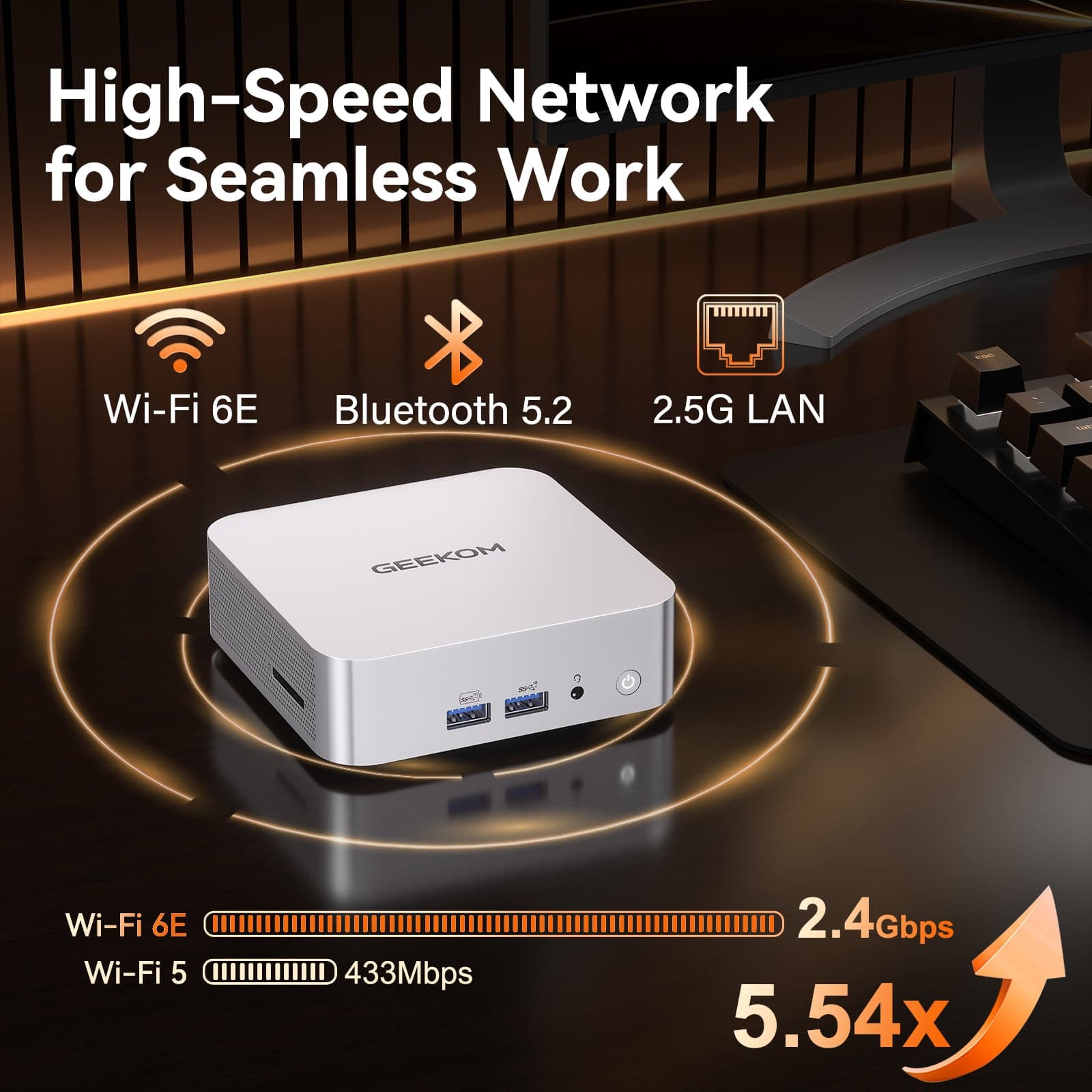 GEEKOM-A7-Mini-PC-with-high-speed-network