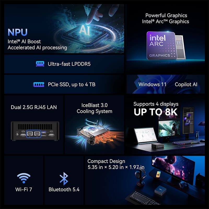 Key-features-of-GEEKOM-IT13-Max-Mini-PC-with-LPDDR5-800x800
