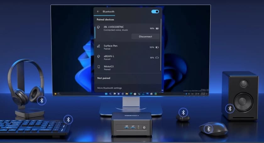 GEEKOM mini pc with Bluethooth