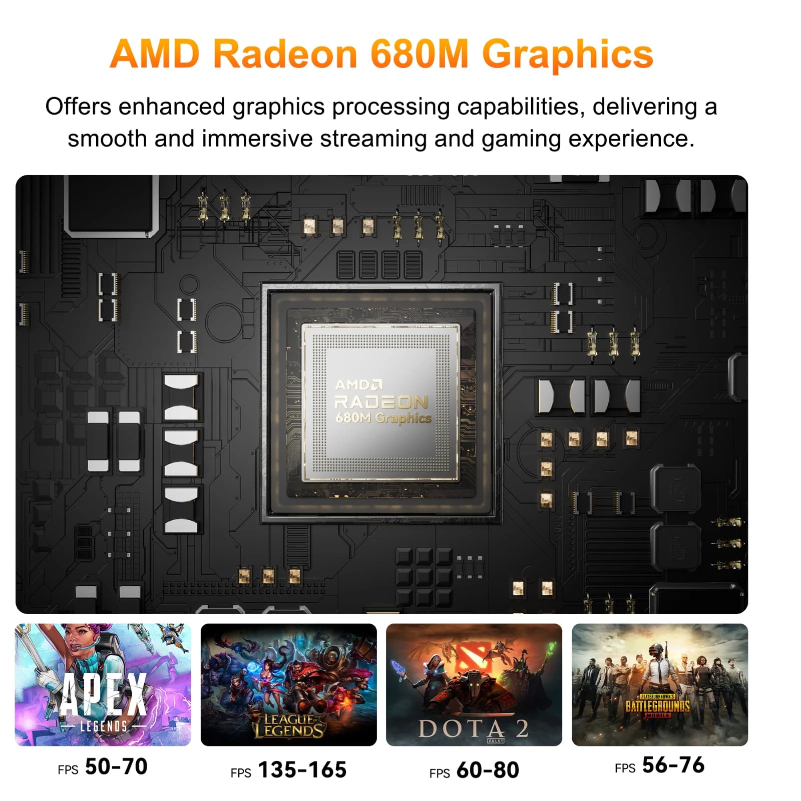 Amd Radeon Graphics For Mini Pc A6 AMD Ryzen™ 7 6800H – GEEKOM UK