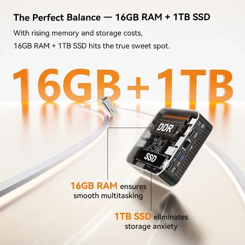 GEEKOM A5 Pro 2026: AMD Ryzen 5 7530U Mini PC