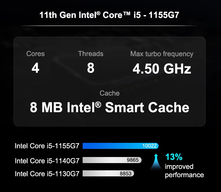 GEEKOM-Mini-IT11-GPU-Mobile-2.webp