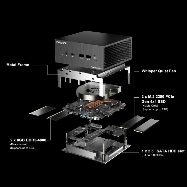 Exploded view of GEEKOM AS 6