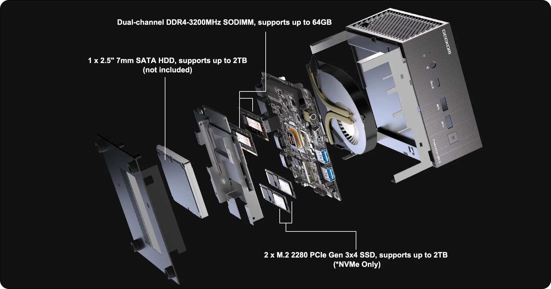 MINI PC AS5 19