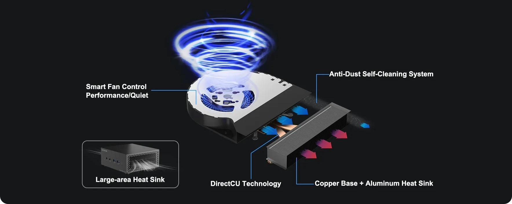 MINI PC AS5 8 e1682047921696