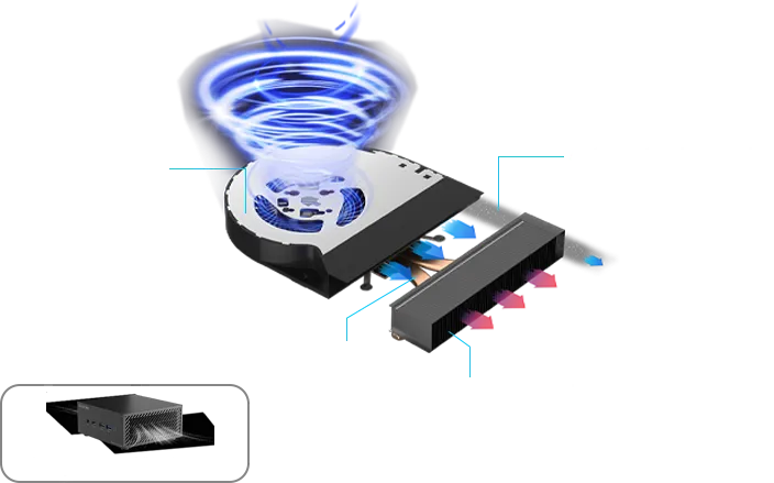 MINI PC AS5 moblie 10