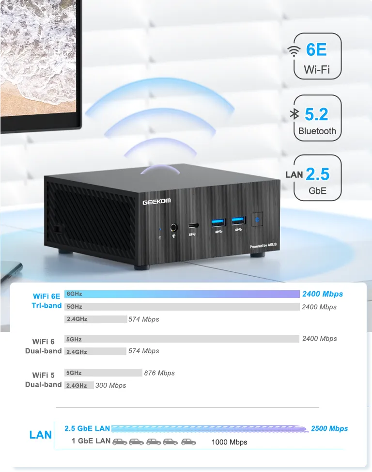 MINI PC AS5 moblie 32