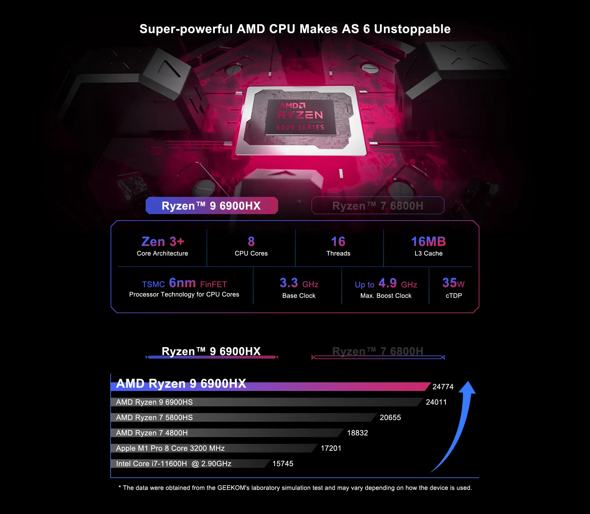 MINI-PC-AS6-lunbo-1.webp