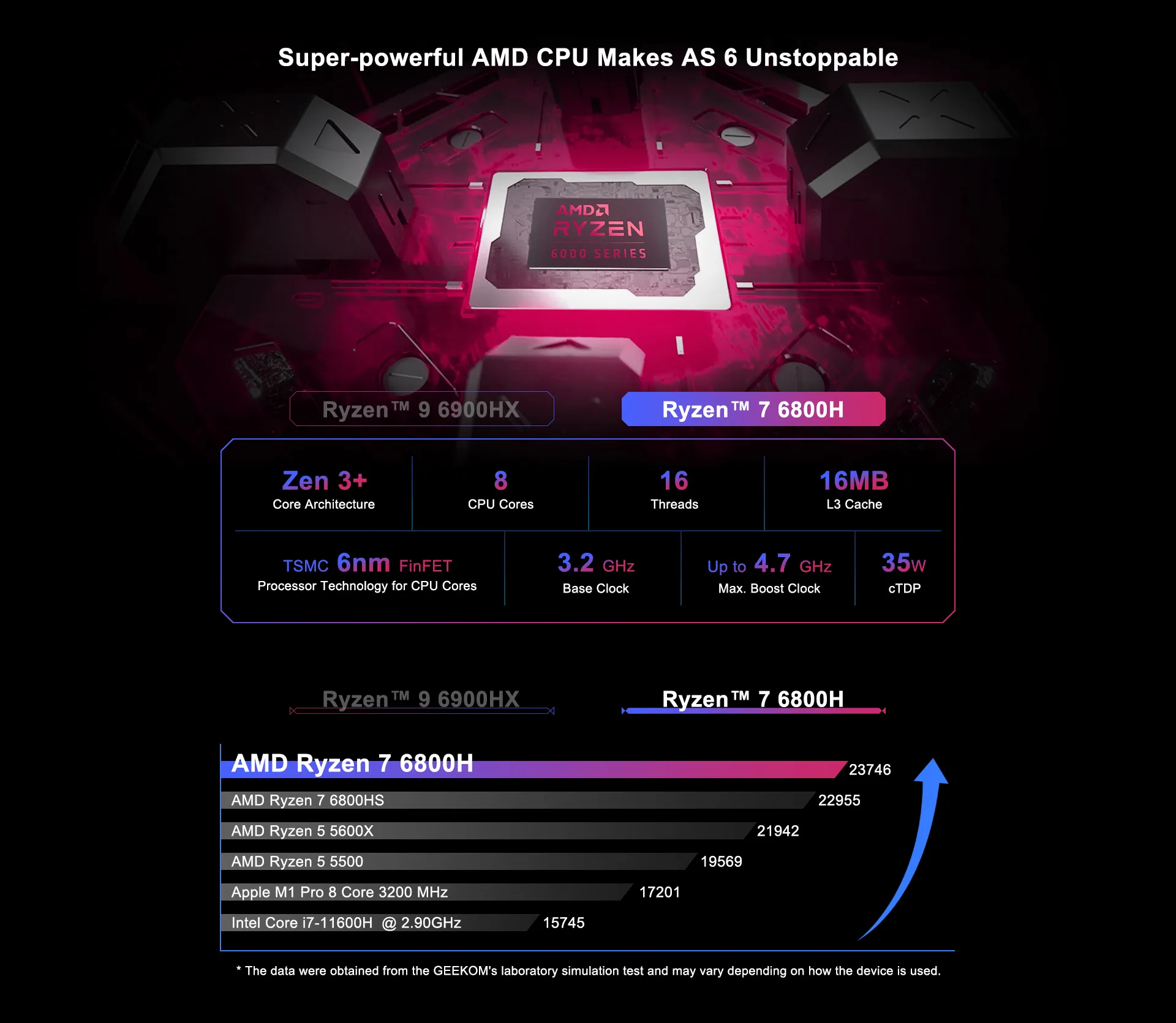 MINI-PC-AS6-lunbo-2.webp