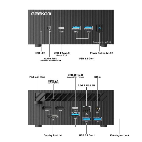 Ports on the GEEKOM AS 6