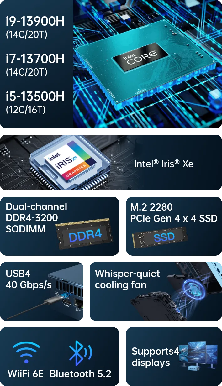 GEEKOM Mini PC Mini IT13 13th Gen Intel Core i9-13900H(14 Cores,20