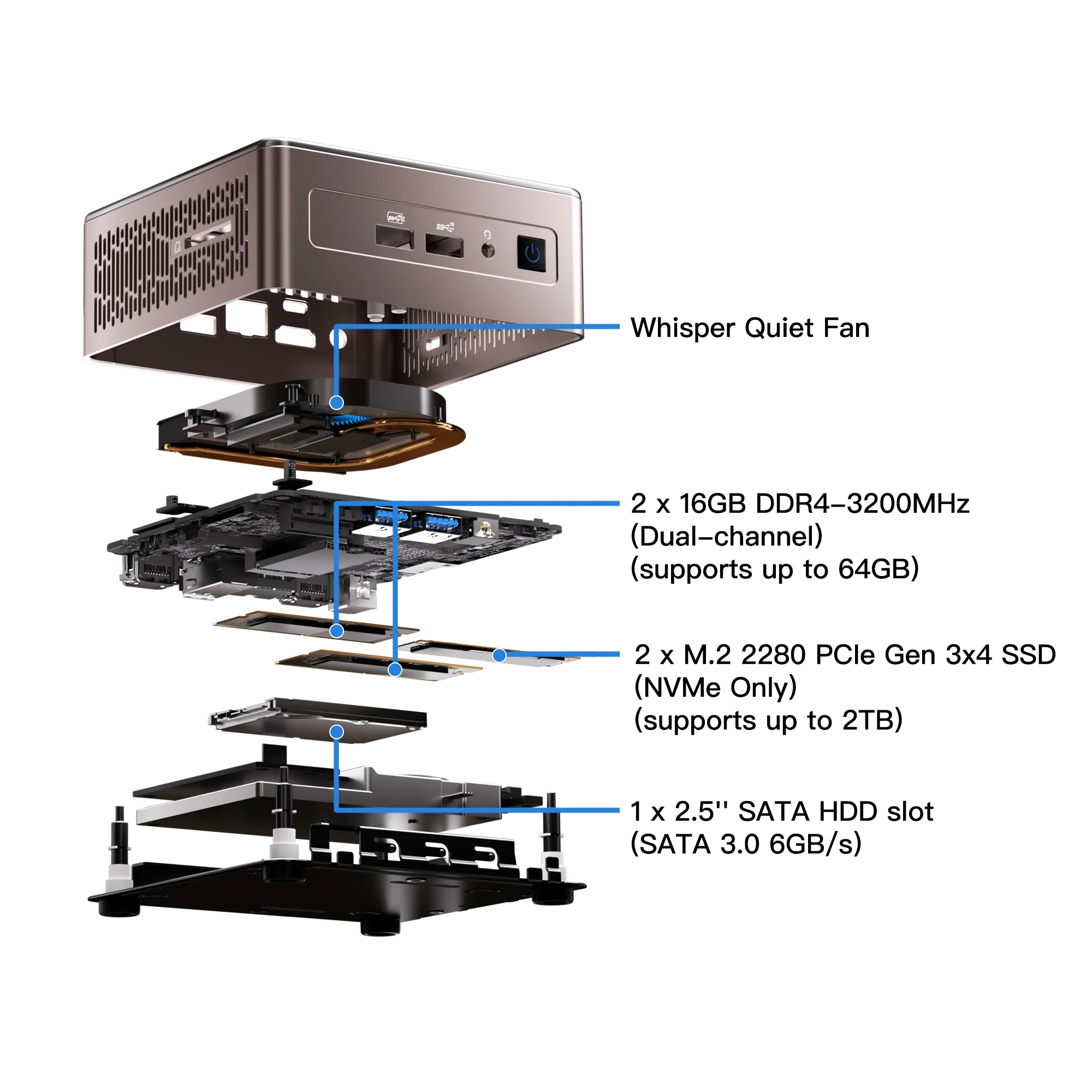  GEEKOM A5 Mini PC, AMD Ryzen 7 5800H(8C/16T, up to 4.4