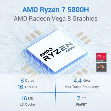 GEEKOM Mini A5-cpu+gpu