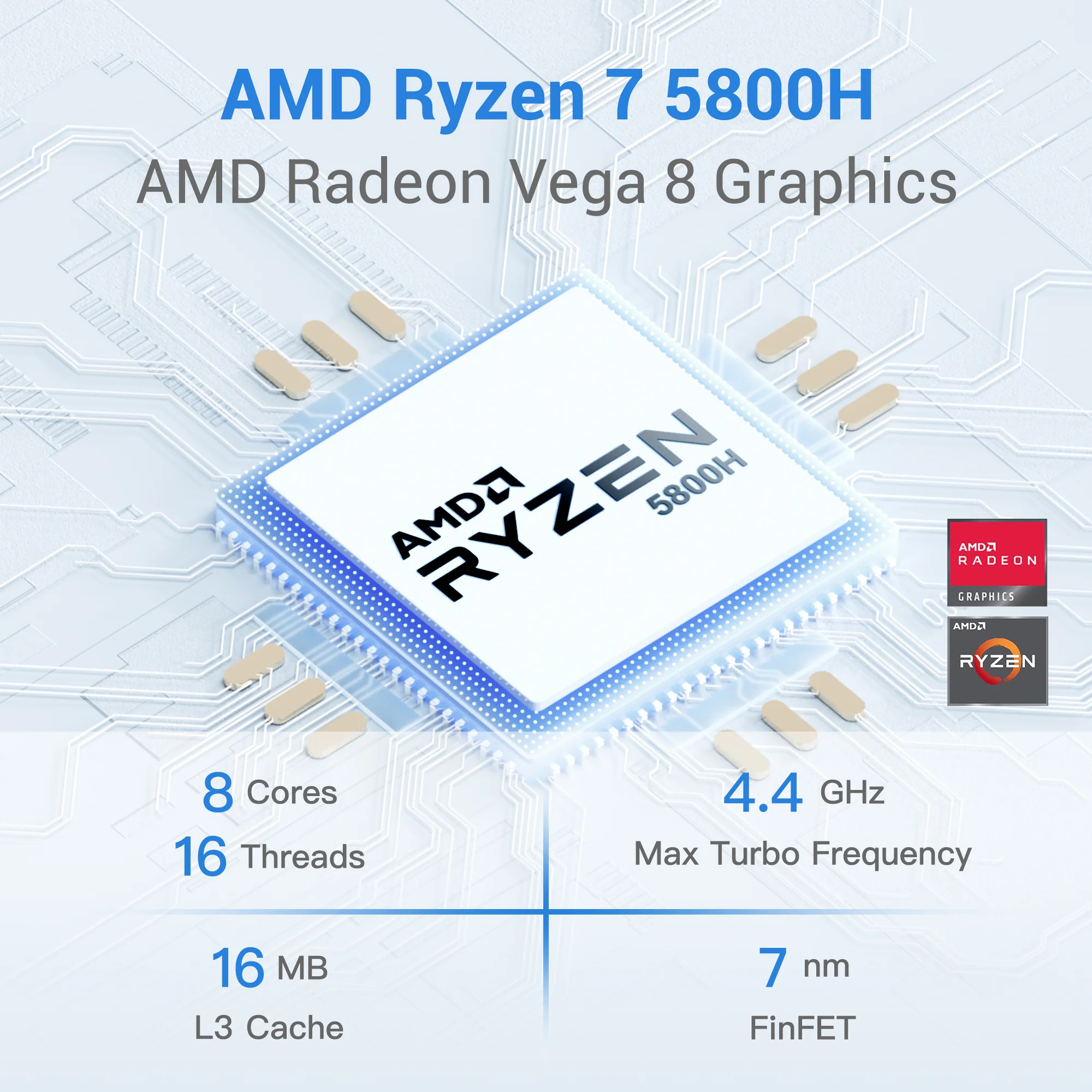 GEEKOM A5: Mini PC with AMD Ryzen 7 5800H - GEEKOM