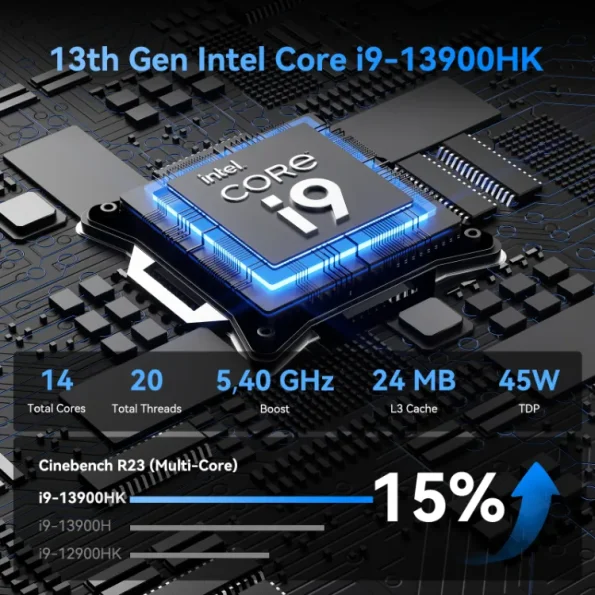 GEEKOM IT113 Mini PC with 13th gen Intel core i9 13900HK