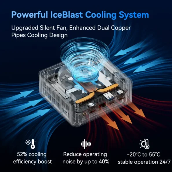 GEEKOM IT113 Mini PC with powerful IceBlast Cooling system