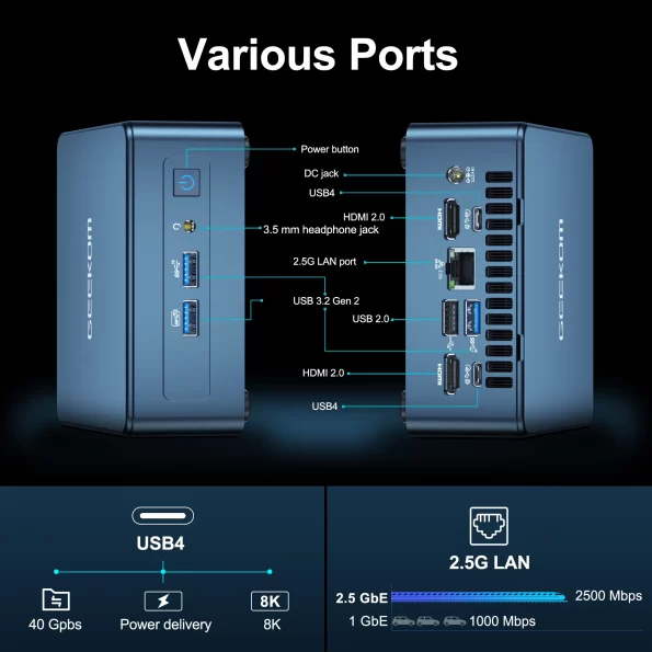 Mini IT13 - Various ports