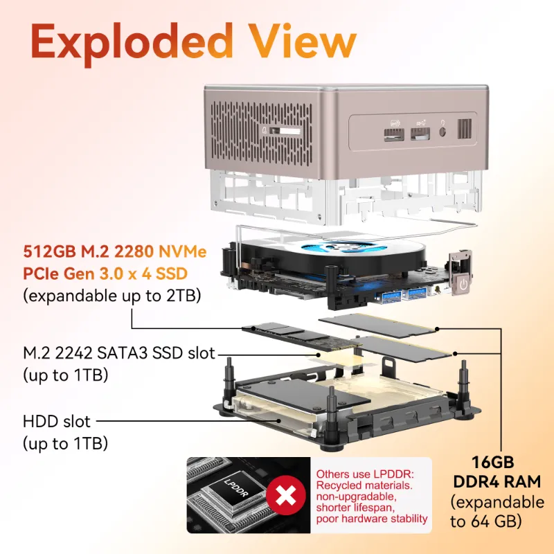 geekom-mini-pc-A5–new-year-sale-331