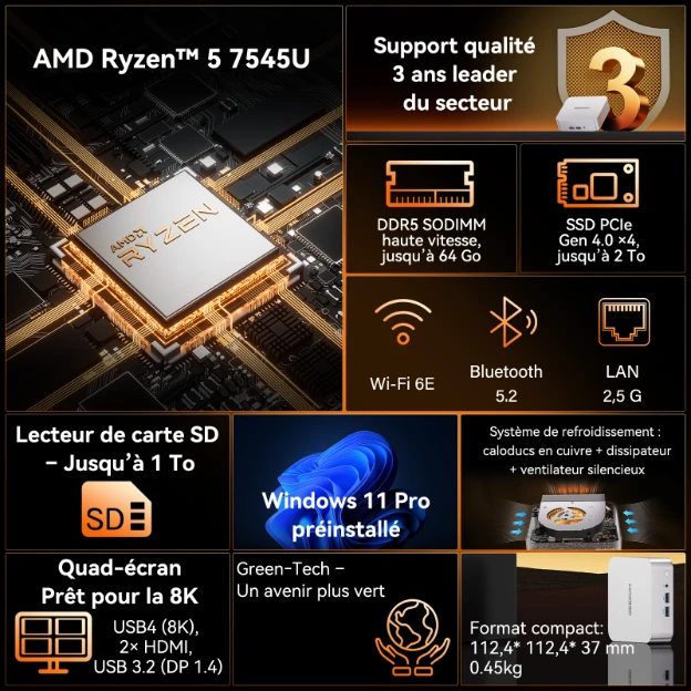 Key-features-of-GEEKOM-A7-Mini-PC