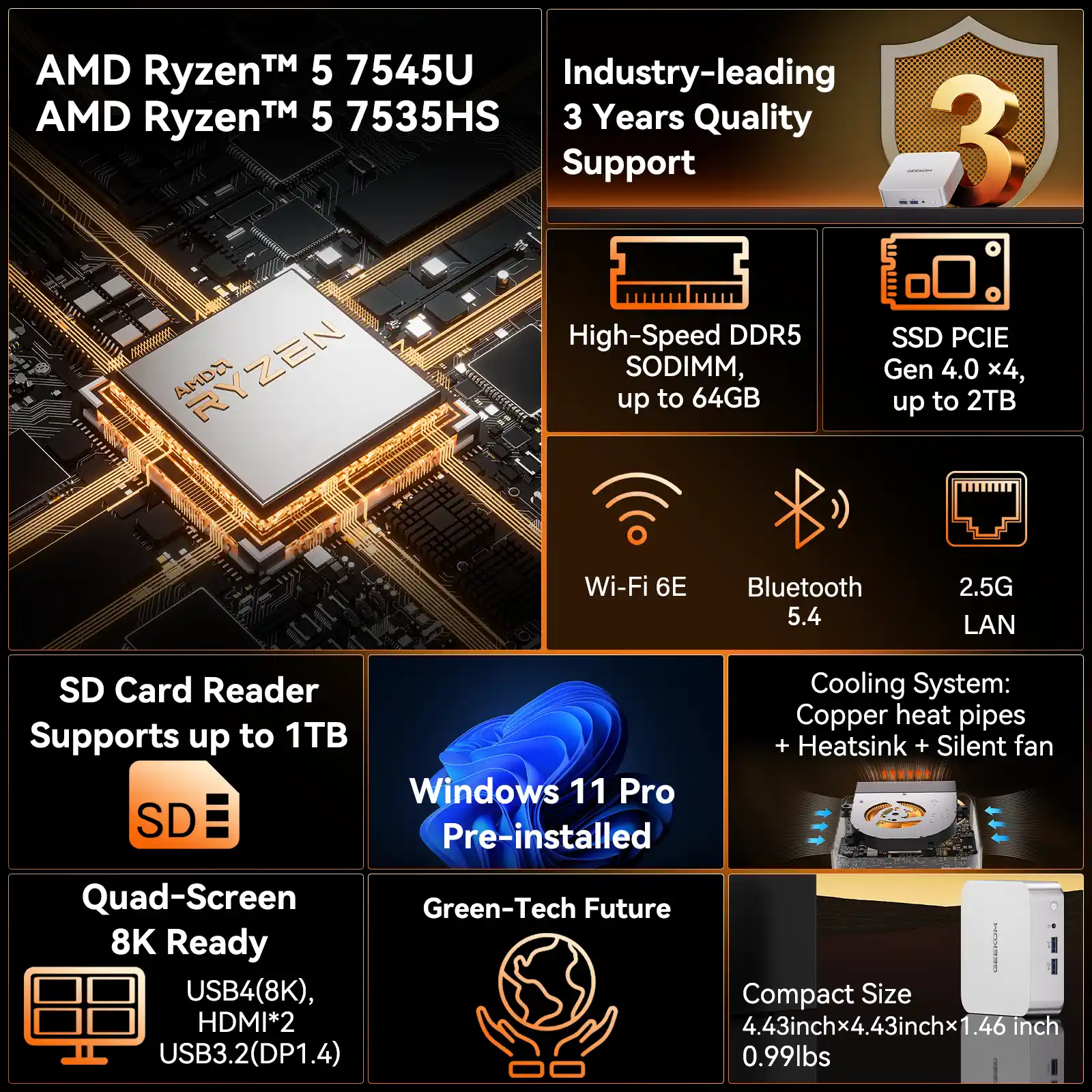 A7 2026 Edition AMD Ryzen™ 5 7545U alternate image