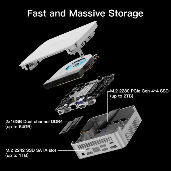 GEEKOM XT12 PRO - Exploded View