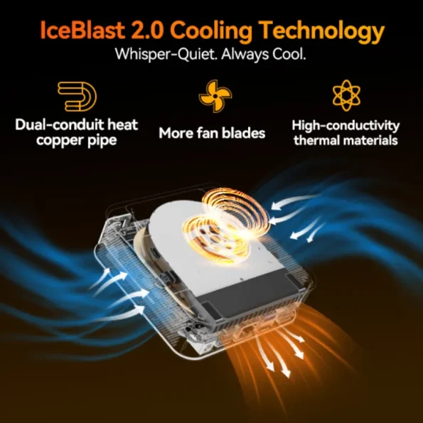 GEEKOM A8 Mini PC with IceBlast 2.0 cooling technology