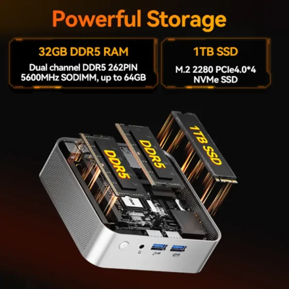 GEEKOM A8 Mini PC with powerful storage