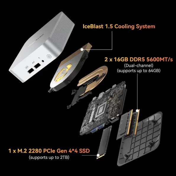 GEEKOM A8 Mini PC - Exploded View