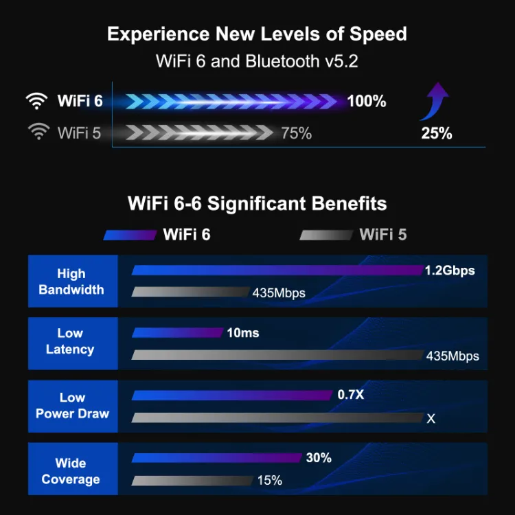IT11-i7-11390H-mini-pc-img-wireless
