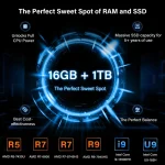 geekom-mini-pc-GT1-mega-christmas-sale-759-hub