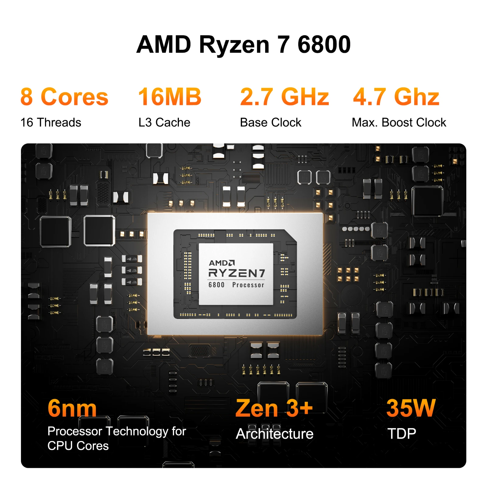 GEEKOM A6 Mini PC with AMD Ryzen 7 6800 CPU