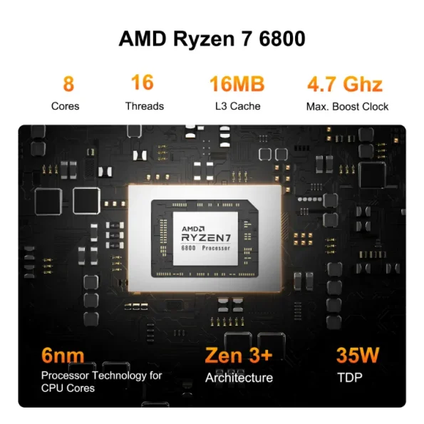 GEEKOM A6 Mini PC AMD Ryzen™ 7 6800 | GEEKOM UK