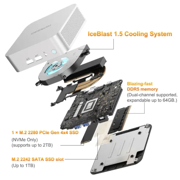 GEEKOM A6 Mini PC AMD Ryzen™ 7 6800 | GEEKOM UK