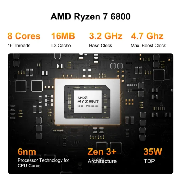 GEEKOM A6 Mini PC AMD Ryzen™ 7 6800 | GEEKOM UK