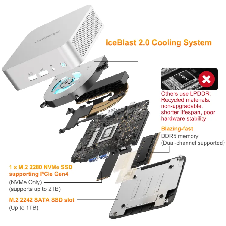 geekom-mini-pc-A6-new-year-sale-449