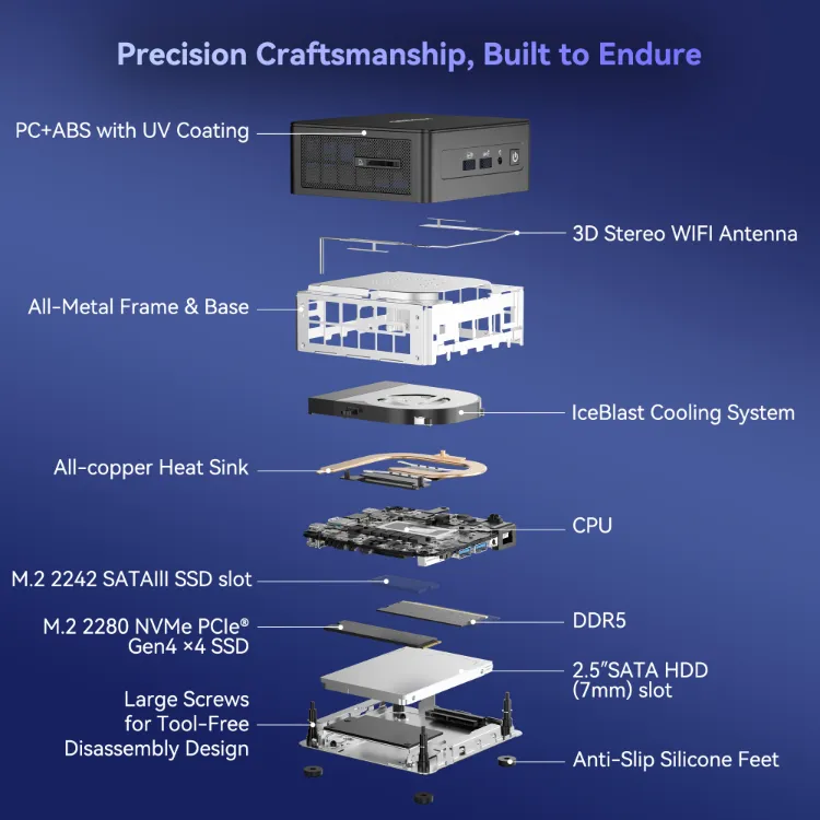 geekom-IT15-mini-pc-img-blast-HDD GEEKOM IT15 Mini PC Exploded view