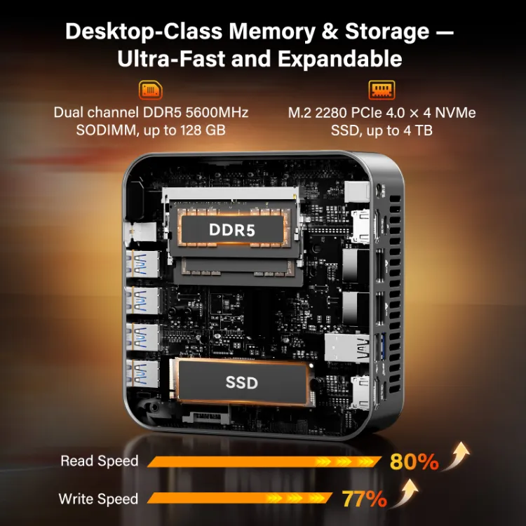 GEEKOM A9 Max Mini PC with desktop-class memory and storage