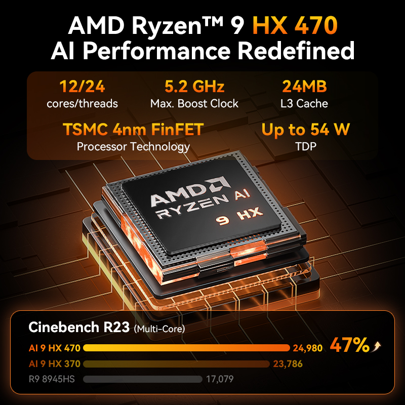 A9 MAX
