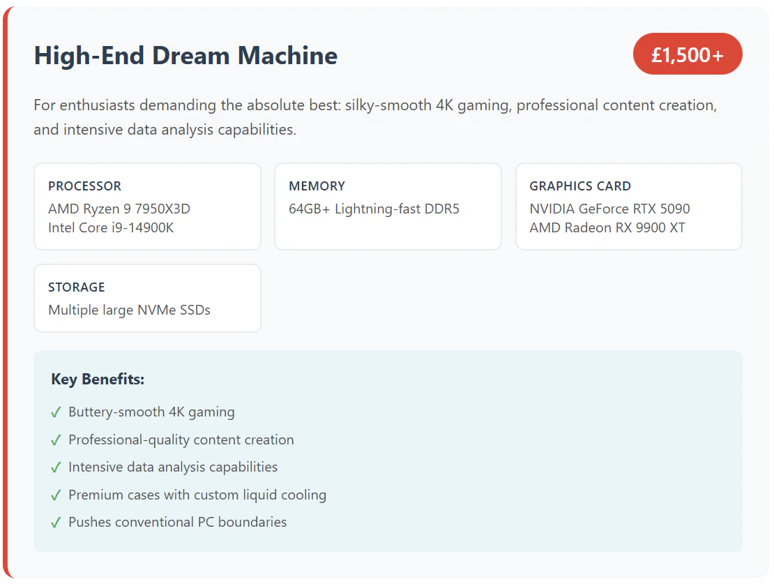 High-End Dream PC