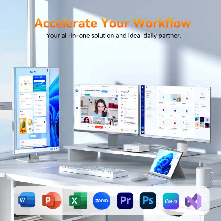 geeko-A5-pro-mini-pc-img-displays