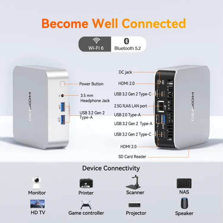 geeko-A5-pro-mini-pc-img-ports