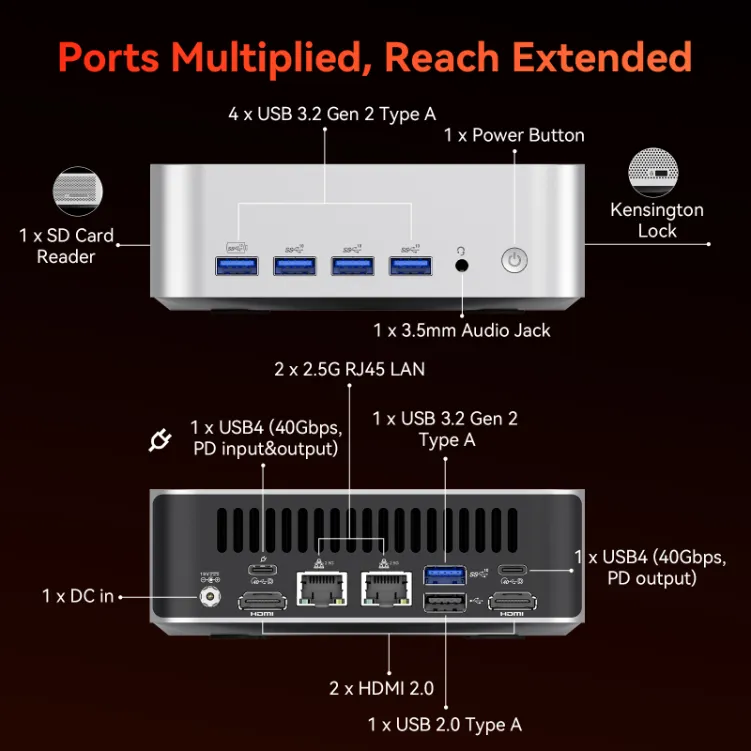 geekom-A7-max-mini-pc-img-ports-a