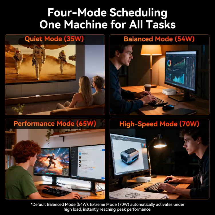 geekom-A7-max-mini-pc-img-screne-a