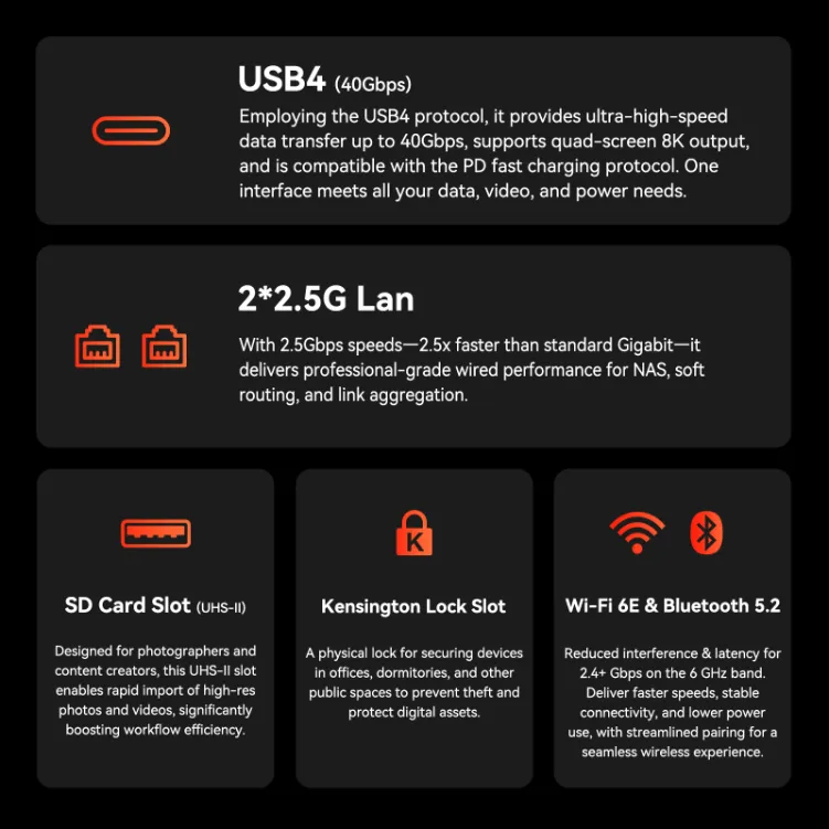 geekom-A7-max-mini-pc-img-usb4-a