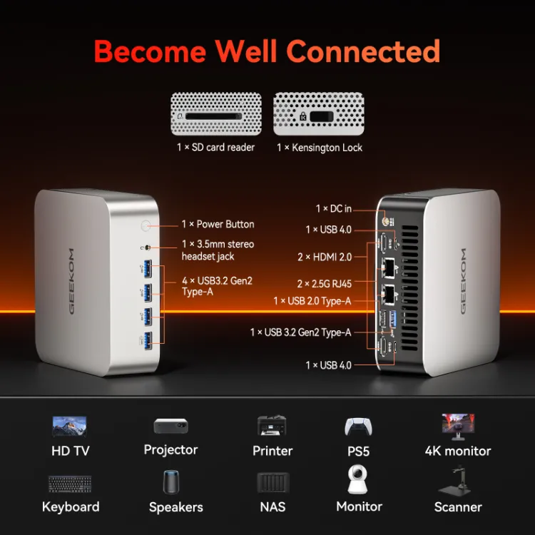 New-year-Sale geekom-A7-max-mini-pc-5-hub